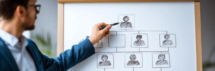 Sortir de la kakistocratie : remettre la compétence et le courage au cœur des organisations.